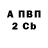 A PVP СК КРИС Richard Saint